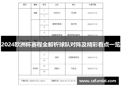 2024欧洲杯赛程全解析球队对阵及精彩看点一览