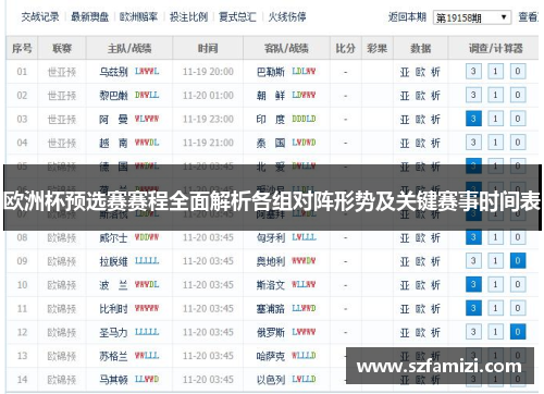 欧洲杯预选赛赛程全面解析各组对阵形势及关键赛事时间表